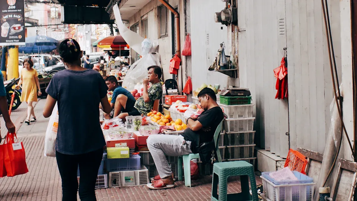 Regional Insights: Global Private Label Market