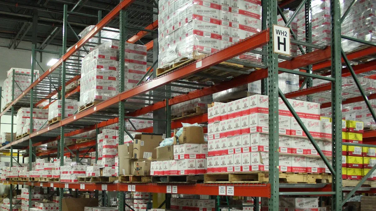 Supply Chain And Inventory Risks