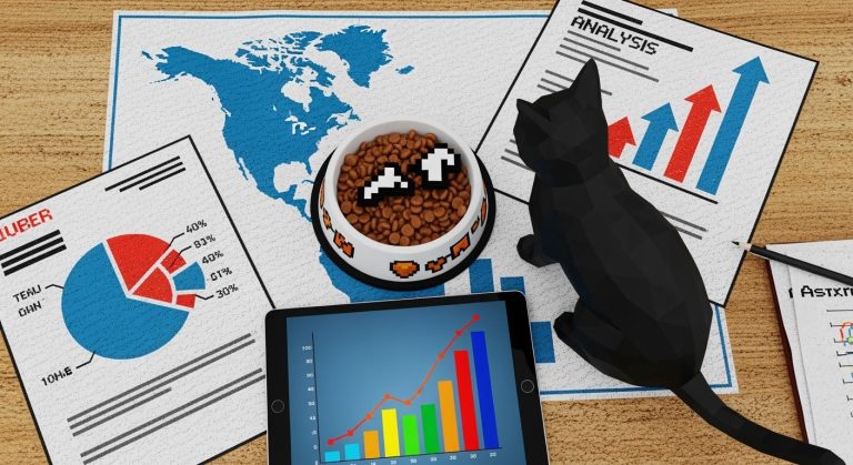Private Label Cat Food Market Analysis in North America 2026