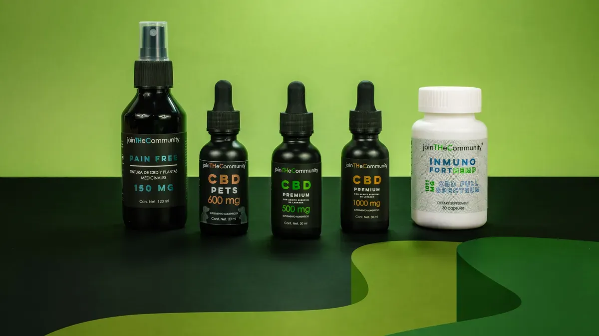 Primary Health Categories Driving Brand Growth